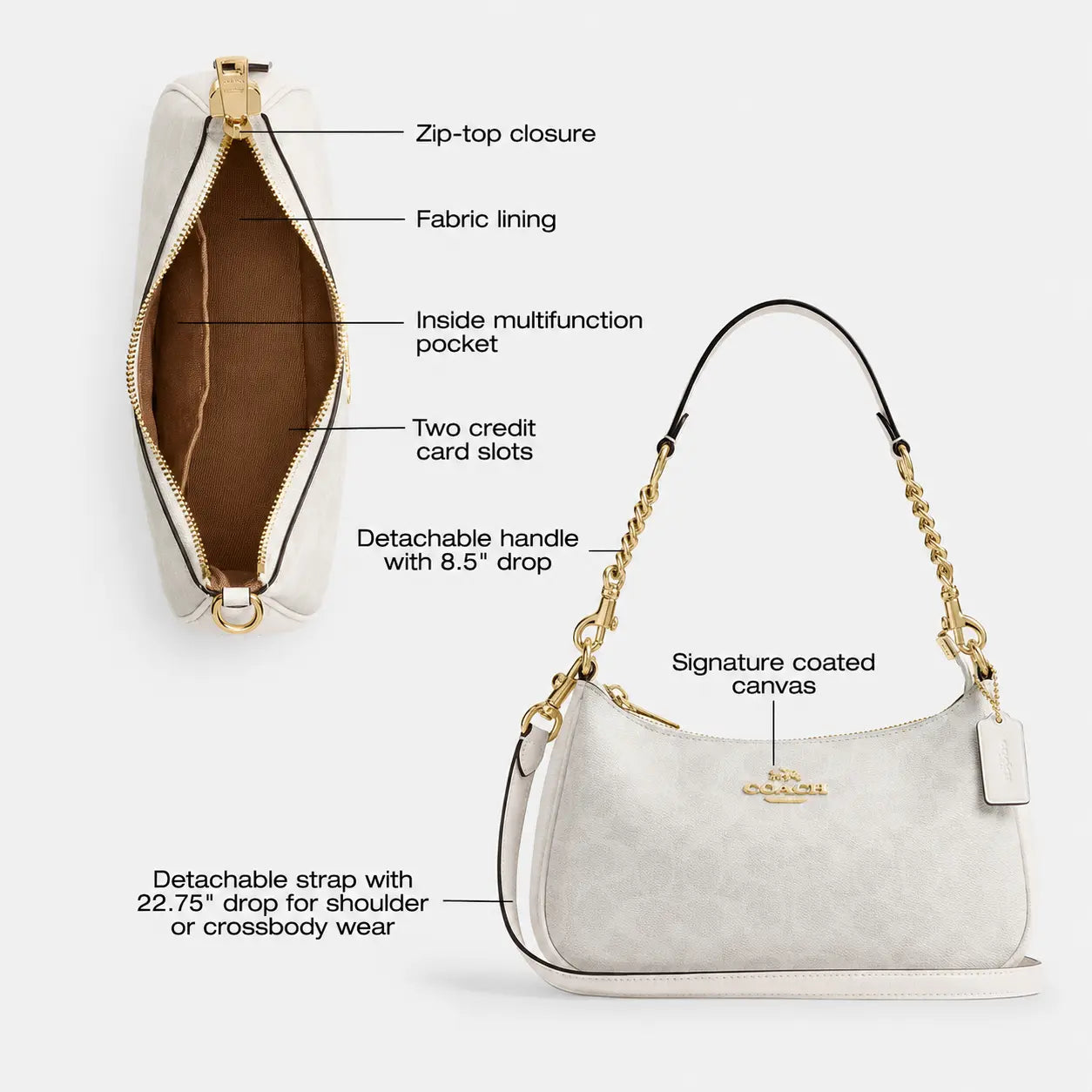 Teri Shoulder Bag In Signature Canvas