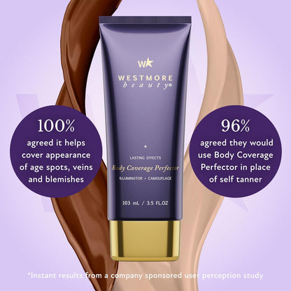 Body Coverage Perfector – Waterproof Leg & Body Makeup - Tattoo Cover Up Makeup